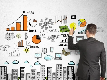 اعداد خطة التسويق والبيع